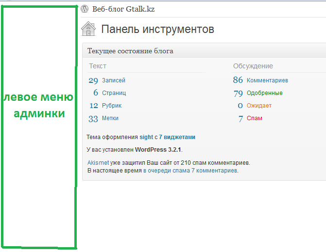 левое меню wordpress