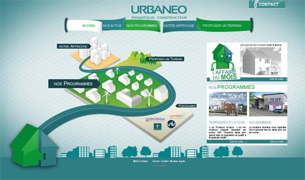 urbaneo инфографика